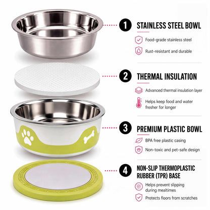 ThermaCool Dog Bowl shown in an exploded 4-layer view, with a stainless steel bowl, white insulation and lime-green casing and base