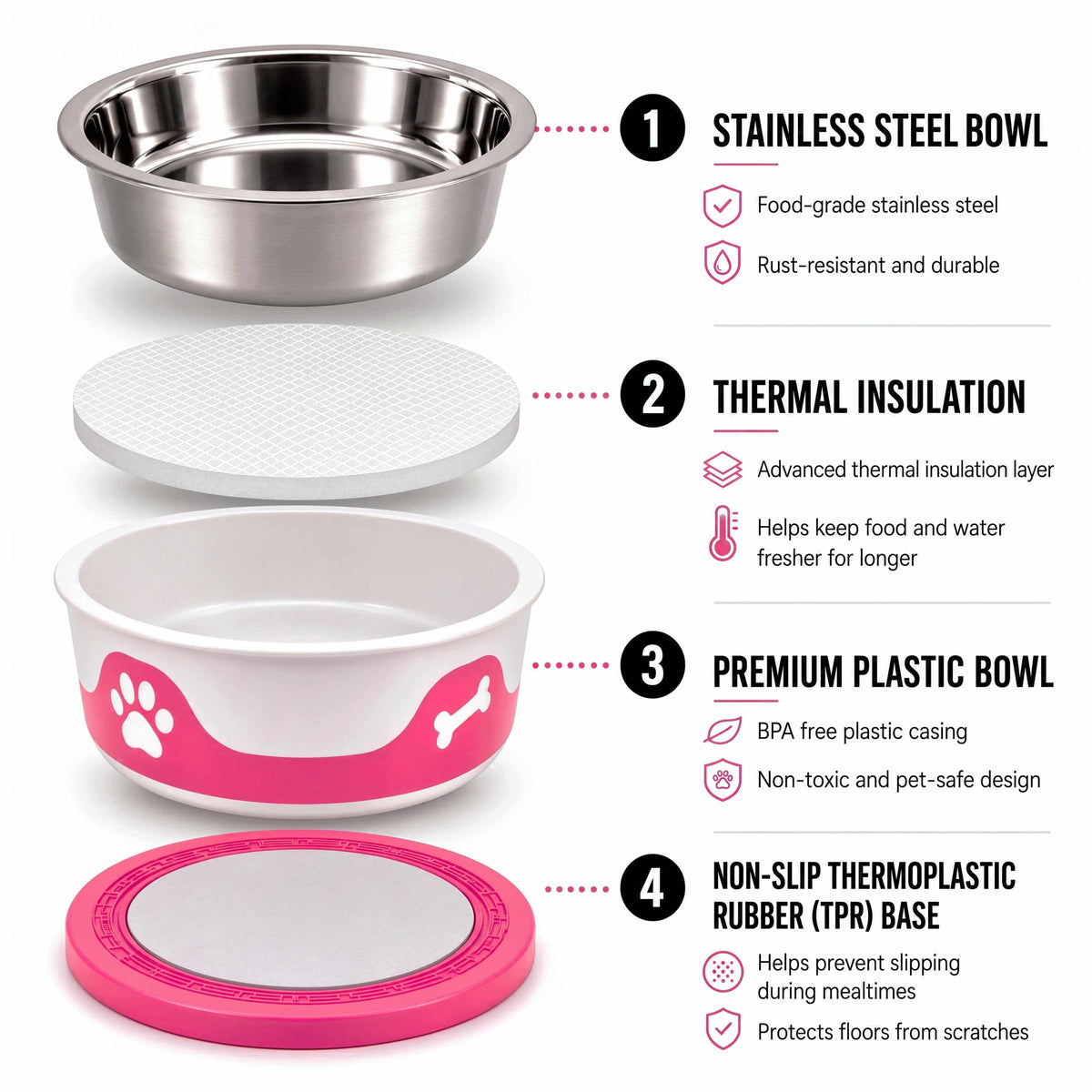 ThermaCool Dog Bowl with hot pink plastic casing and non-slip rubber base, shown with stainless steel and insulation layers