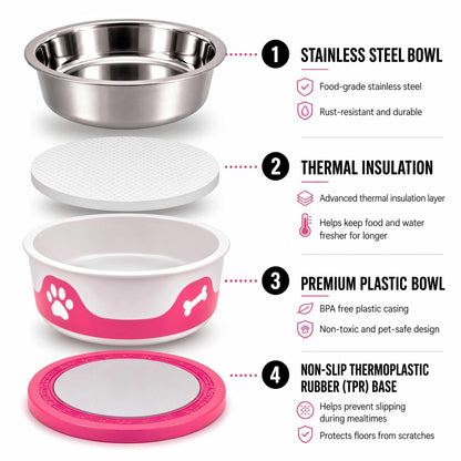 ThermaCool Dog Bowl with hot pink plastic casing and non-slip rubber base, shown with stainless steel and insulation layers