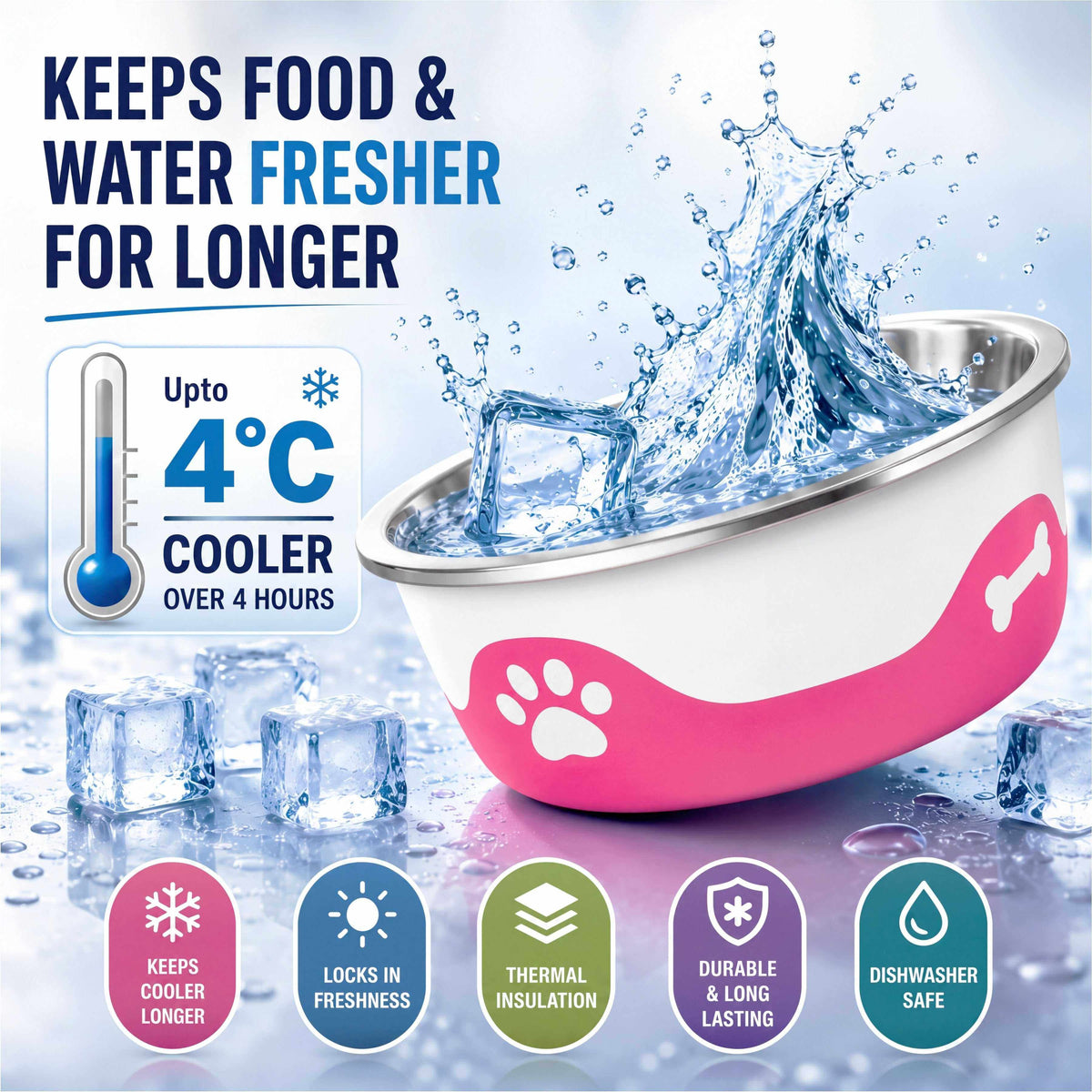 ThermaCool Dog Bowl with a hot pink patterned exterior, stainless steel interior, and non-slip insulated base