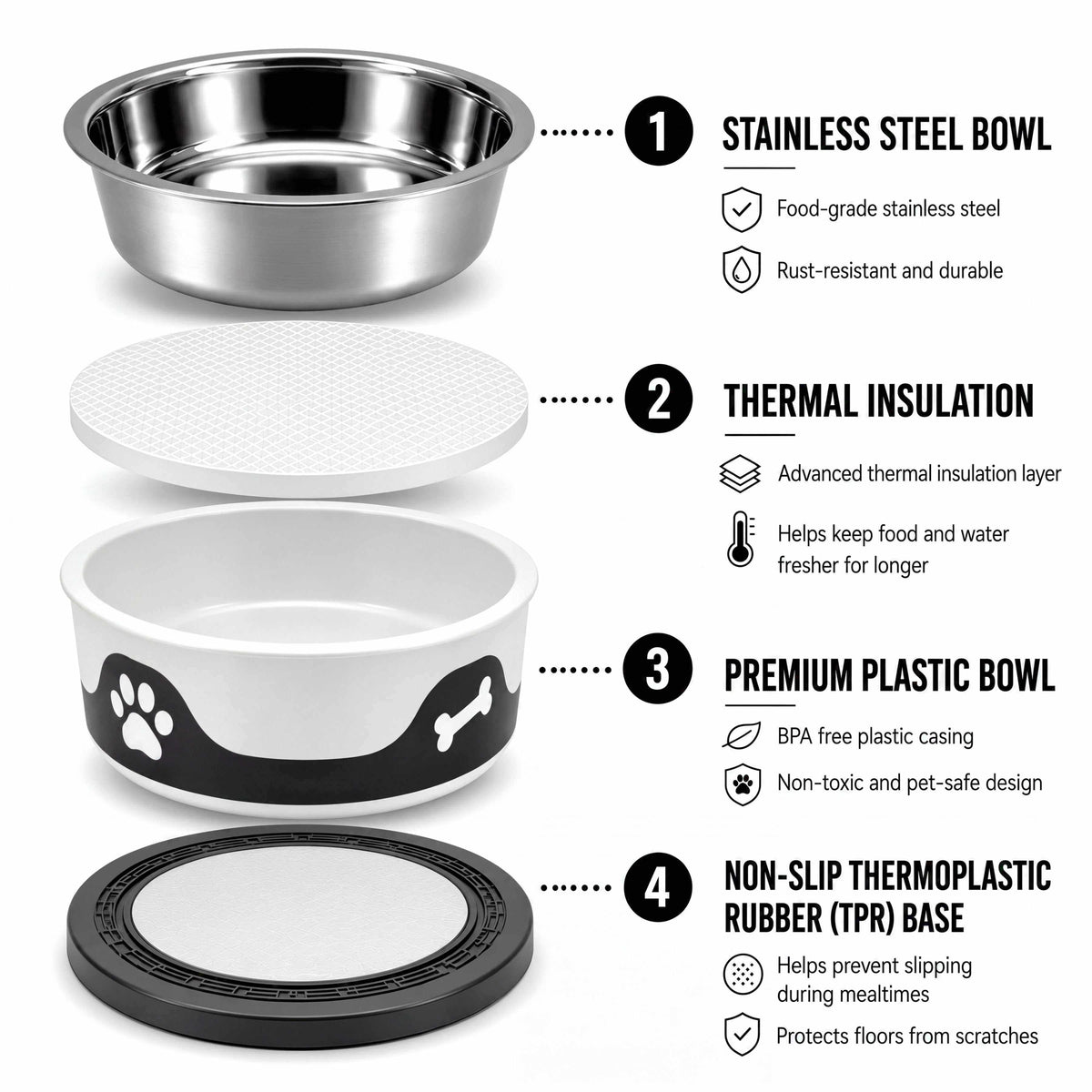 ThermaCool Dog Bowl shown in layers with a stainless steel insert, white thermal insulation and plastic bowl, and black rubber base