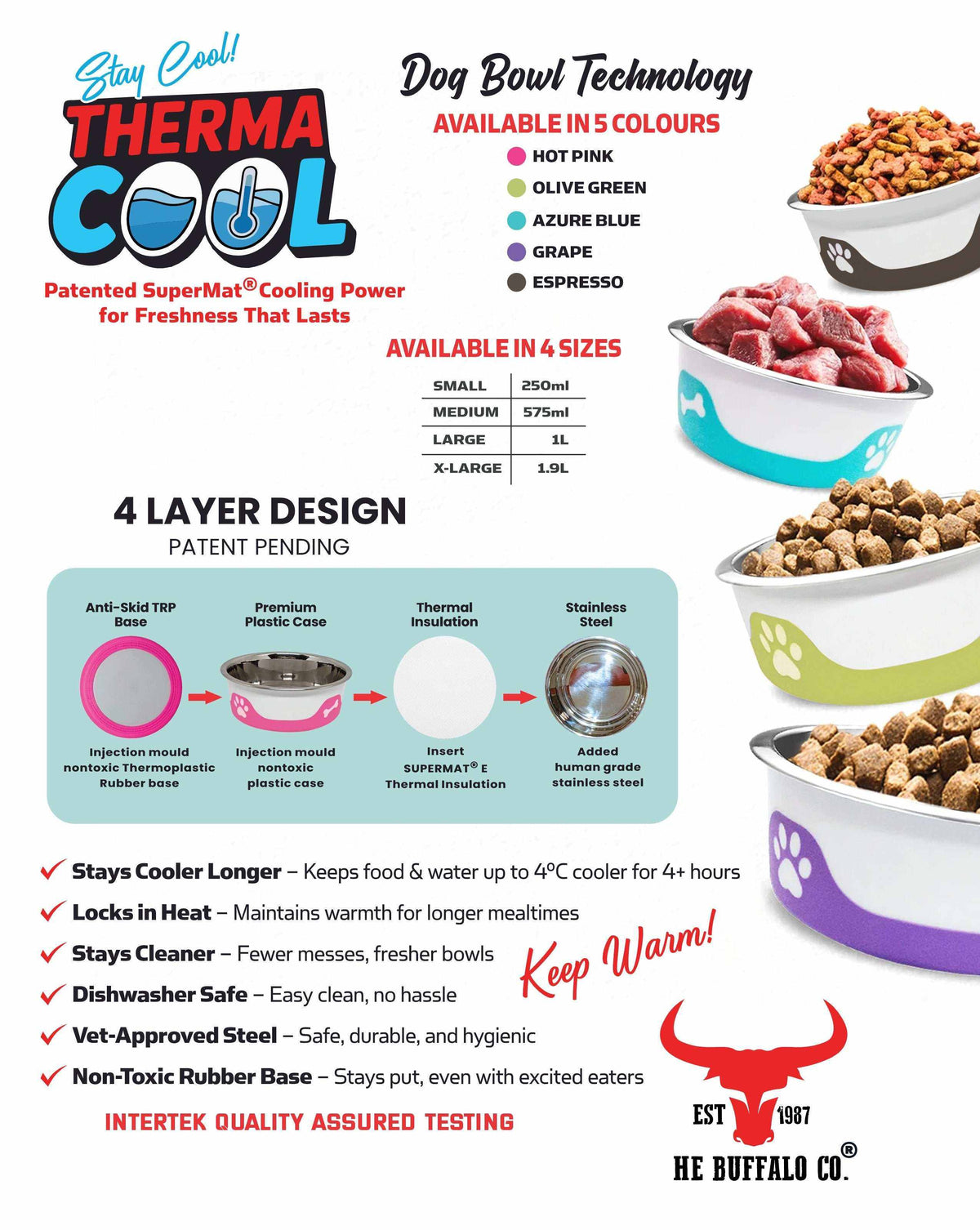 ThermaCool Dog Bowl product infographic showing four stainless steel bowls with coloured bases in turquoise, white, purple and grey