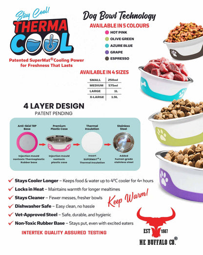 ThermaCool Dog Bowl product infographic showing four stainless steel bowls with coloured bases in turquoise, white, purple and grey
