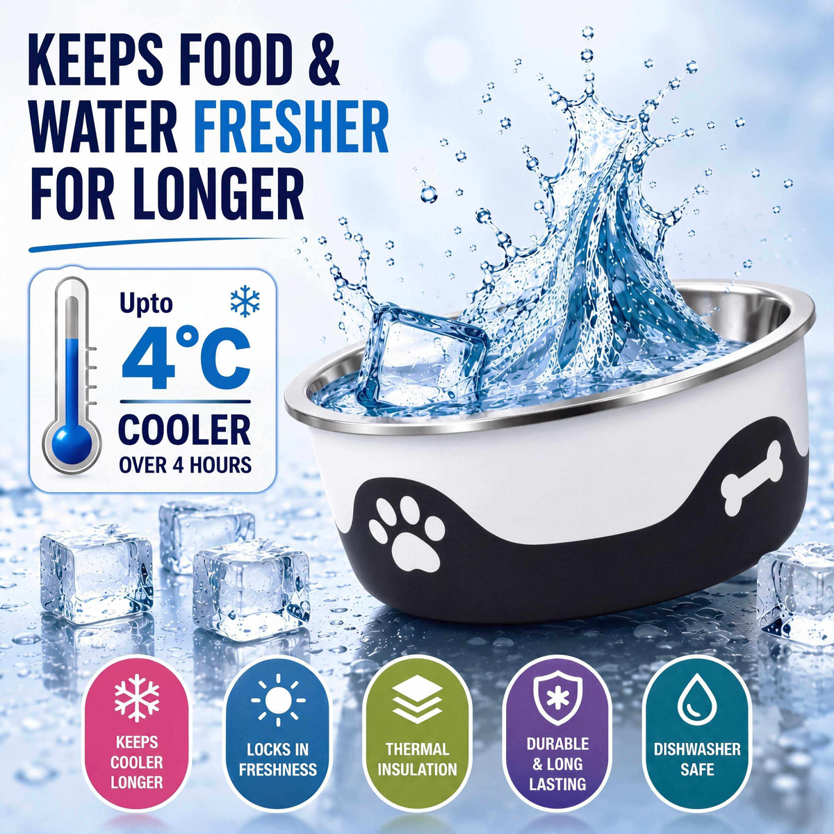ThermaCool Dog Bowl with a white and black insulated body, stainless steel rim and paw and bone motifs