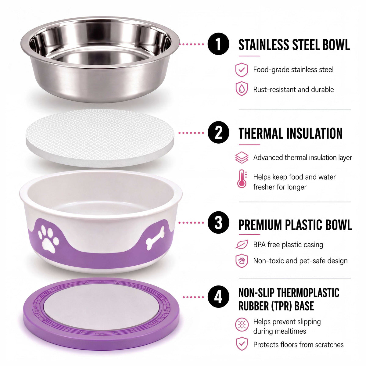 ThermaCool Dog Bowl in white and grape purple, shown with stainless steel insert, insulation layer and non-slip rubber base