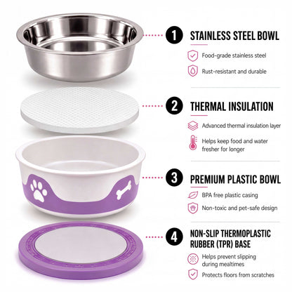 ThermaCool Dog Bowl in white and grape purple, shown with stainless steel insert, insulation layer and non-slip rubber base