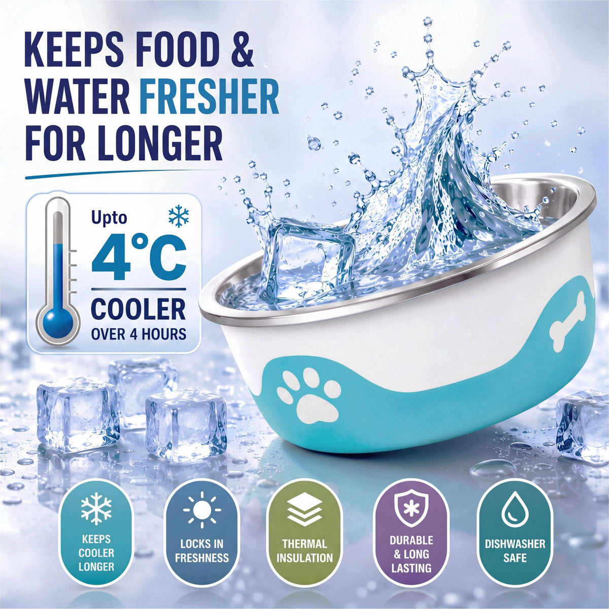 ThermaCool Dog Bowl in white and turquoise with a stainless steel rim, paw prints and bone design, shown keeping water cool